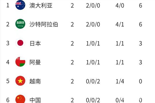 1月24日，电影《疯狂的外星人》发布;疯狂的伙伴们情怀特辑